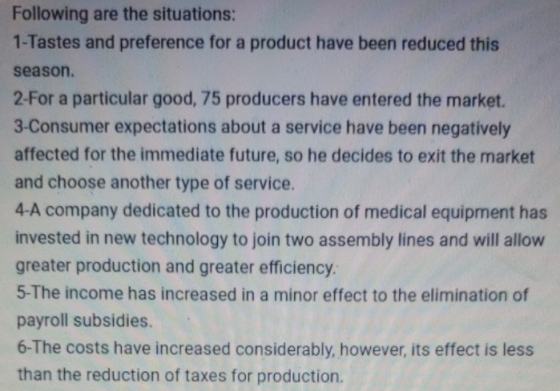 Following are the situations: 1-Tastes and preference for a product have been reduced this season 2-For a particular good, 75