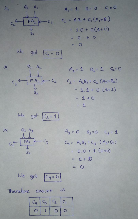 B, A, A = 1 B=0 G=0 FA₂K CI = A,B, + C, (A, +B) = 1.0+ 0.(1+0) Si + o We got ₂ B₂ A2 A=1 B₂ = 1 C=0 C3 FARK C₂ C₂ = A₂B₂ + C₂