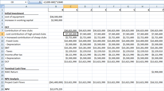 foc =(1200-660) *13640 в A с р G H 2 Initial Investment 3 cost of equipment 4 increase in working capital $38,500,000 $2,900,