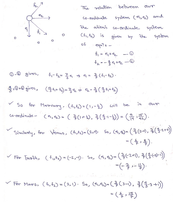 21 fa between own The relation 7 co-ordinate system (ee) and 0 f 0 the aliens co-ordinate system (fi, f₂) is given by Zhe sy