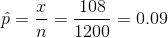 \hat p = \frac{x}{n} = \frac{108}{1200} = 0.09