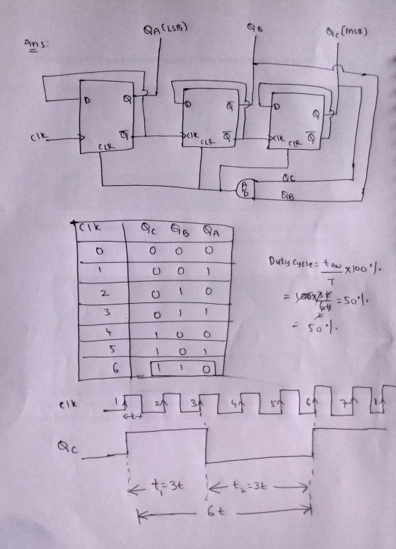 QACLSB) Q (MB) Ans: Q PIK Pok CLR CLA QB Duty cycle=ton 100%. nfl w N -10 O O 0 0 o I 0 1 I o 10 o 1 o 1 o = 1200x2=50*. = 56