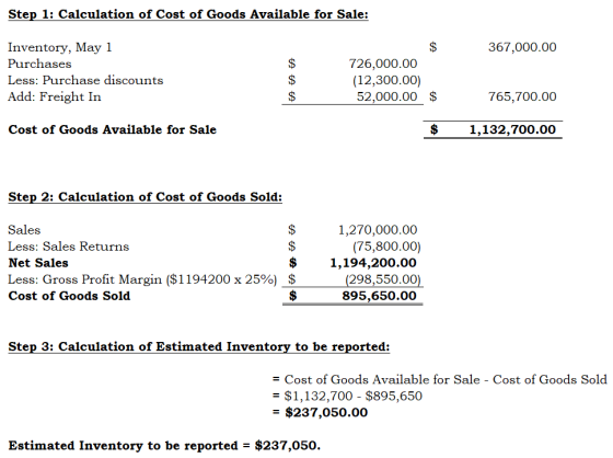 Step 1: Calculation of Cost of Goods Available for Sale: 367,000.00 Inventory, May 1 Purchases Less: Purchase discounts Add:
