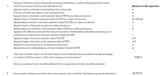 Answer to the question b,c,d,e,f.g Required: Determine which of the audit procedures listed below would most likely have been
