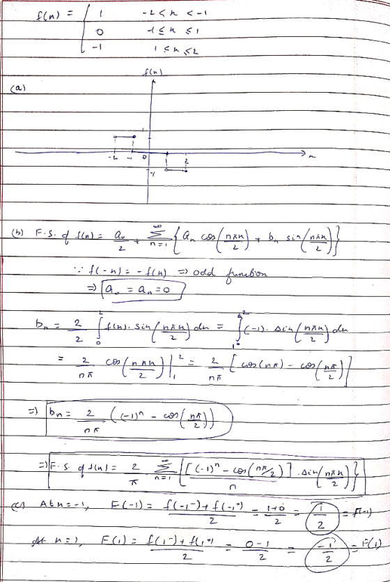 f(n) = - t- 4 k 4 - 1 -: ੴ । ੬ ੴ flud (4} (੪) Fy. Ch ) : G. An cos :: f(-1) = -f(3) odd fhrebon a - 4 . = 5 2 ( ) : Sc ܚܒܝܫܛܒ