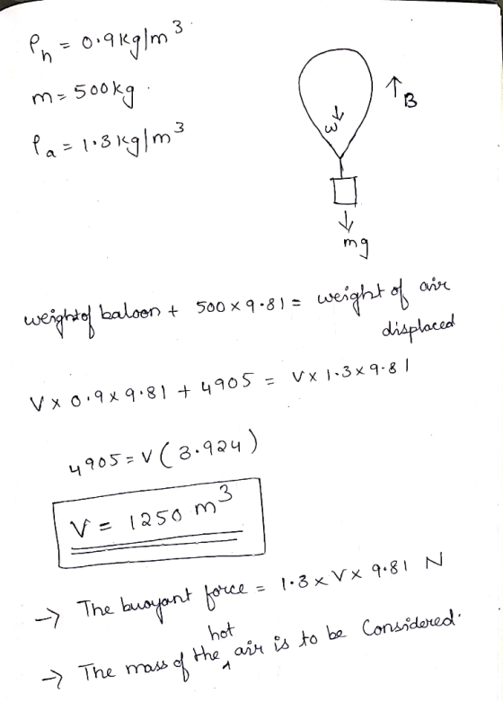 Pn=0.9kg/m3 m=500kg Pa=1.3Kg/m weighted balsen + 500x9-81= weight of air I displaced V x 0.9 x 9.81 + 4905 - VX 1-3x9.81 4905