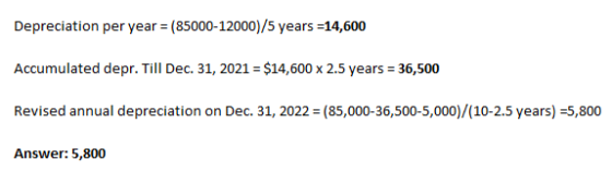 Depreciation per year = (85000-12000)/5 years =14,600 Accumulated depr. Till Dec. 31, 2021 = $14,600 x 2.5 years = 36,500 Rev