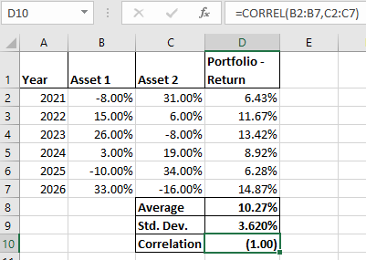 010 - x fc =CORREL(B2:37,02:07) A A B C 1 Year Asset 1 2021 2022 15.00% 2023 26.00% 2024 3.00% 2025 -10.00% 2026 33.00% Asset