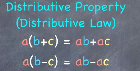 Distributive Property (Distributive Law) a(b+c)- ab+ac a(b-c) ab-ac