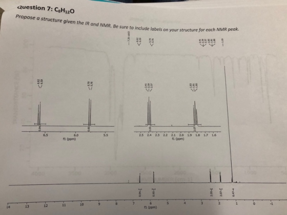 Question 7: C8H120 Propose a structure given the IR and NMR. Be sure to include labels on your struc de labels on your struct