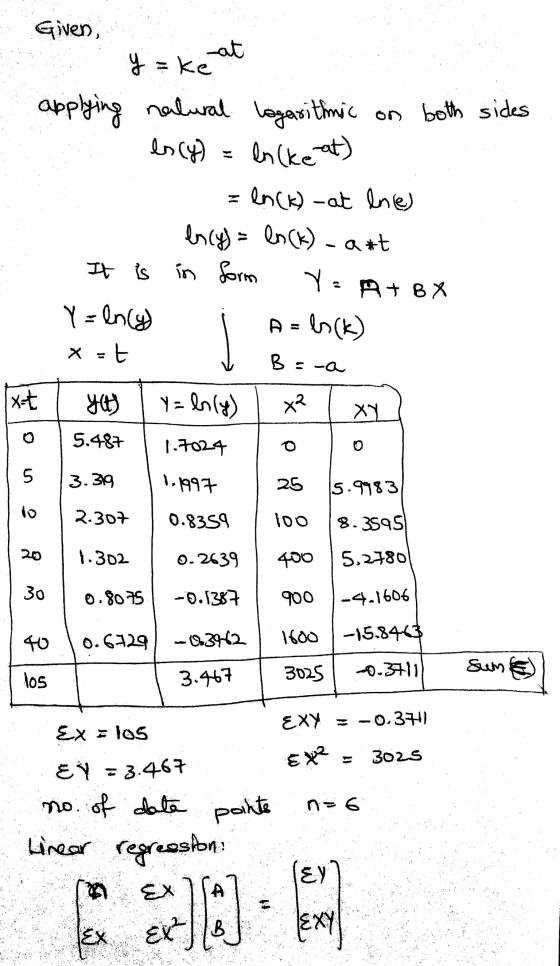 - . Given, A y = ke at applying natural logarithmic on both sides 3. excy) = lnilke at) a = lnck) - at lnce) ency) = ln(k) -