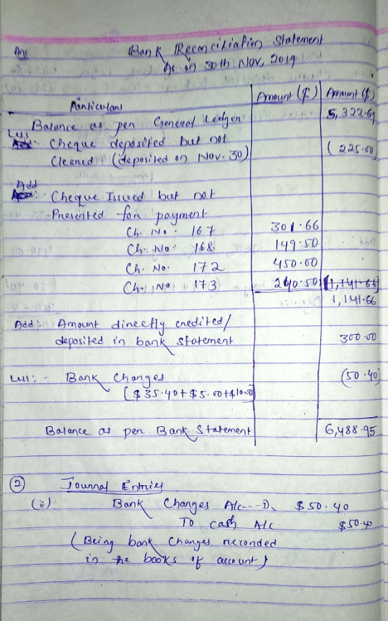 Bank Reem ciliapio Slolens 3016 Nov, Dog Amount (9) kommt (9) 5, 3.22.69 Pankilan a Balance as per General Leelgen A Cheque d