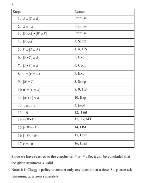 Reason Premise Steps 1. S=(1 R) 2. RE-R 3. (v ɔs)•(wɔT) Premise Premise 4. ( VS) 3, SImp 1, 4, HS 5. V >( TR) 6. (v•T) R 7. (
