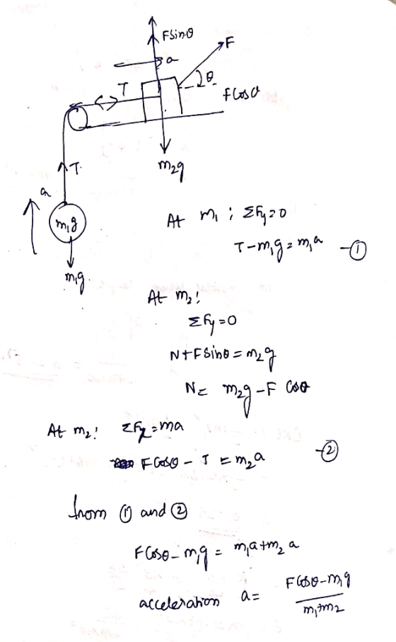 Esino gF If y flosa At mii Efyzo T-m, gama - S At mai Efy=0 NTFSino=m2g Ne mag-F colo At my! Efy=ma t axa ream Faso - I am, a
