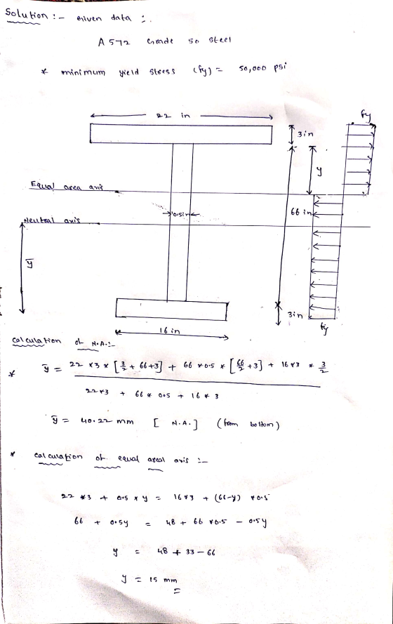 Solution : briven data : A 572 rade 50 steel minimum Yield Stress (fy) = 50,000 psi n Izin 9 Equal area auf oisis 66 ink Heut