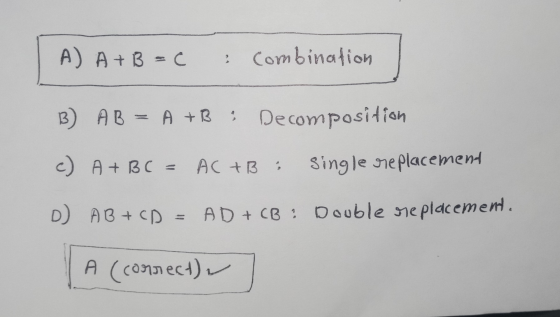 A) A+B= combination B) A B = A + B : Decomposition c) A + BC = AC + B : single replacement D AB + CD = AD + CB : Double repla