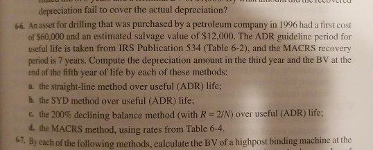 depreciation fail to cover the actual depreciation? 66. An asset for drilling that was purchased by a petroleum company in 19