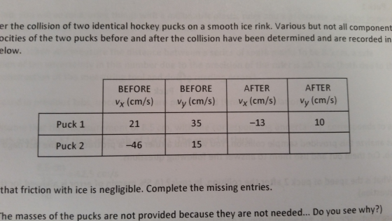 Image for Consider the collision of two identical hockey pucks on a smooth ice rink. Various but not all components of t