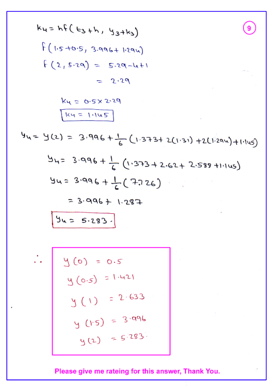ku – hf(ts +, Уз+ks) f(1.5 +0.5, 3.996+ 1.294) F(2,5-29) = 5.29-471 = 2:29 K4 = 6.5x2-29 |k4= 1.145 Yu = 9(2) - 3.996+ Ś (1-3