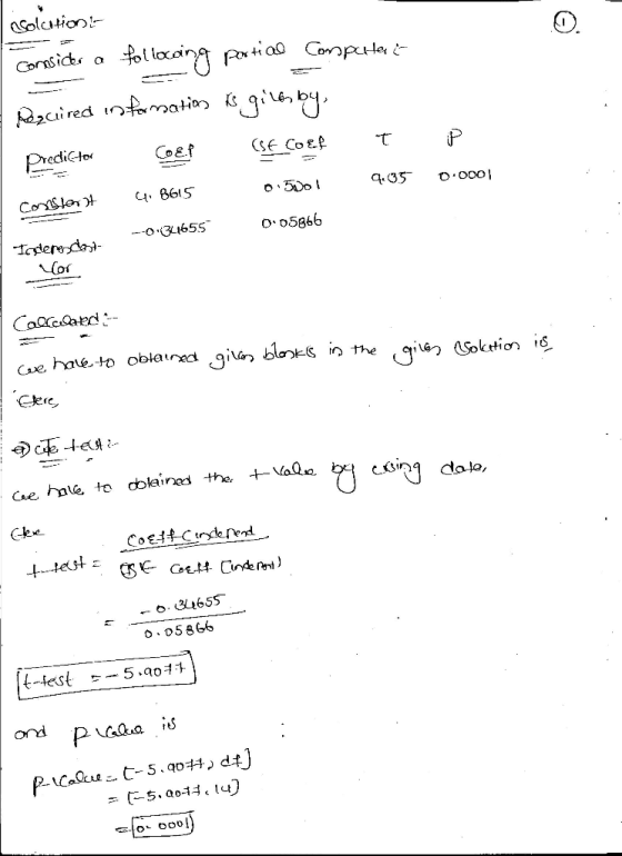 Solction ol locaing ptia Compta Cormsickr a 2cired infmatio gile, by, Predictor CsSE COER Cons lo D ooo o.o5866 --o3655 -tpaa