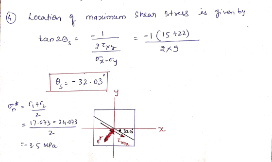 is shear stress Location of maximiem 14 ginen hen by tan 20 -1 (15 +22) 2 Exy 2x9 ofroy 0 = - 32.03 S 9 s*=htra 2 = 17.073 -2