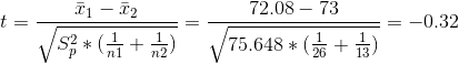 t = \frac{\bar{x}_1-\bar{x}_2}{\sqrt{S_p^2*(\frac{1}{n1}+\frac{1}{n2})}} = \frac{72.08-73}{\sqrt{75.648*(\frac{1}{26}+\frac{1}{13})}} = -0.32
