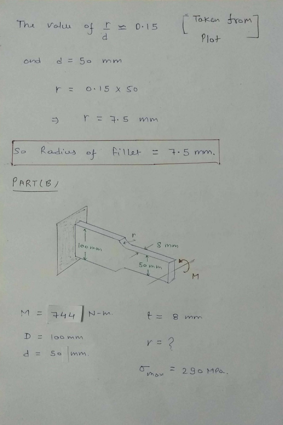 Token from The Volu of 0.15 clo from Plot ond d = 50 mm r = 0.15 x 50 r = 7.5 mm iso Radius of fillet 7.5 mm. PARTIBI loomm 8