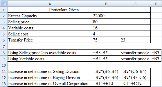B Particulars Given 22000 80 1 2 Excess Capacity 3 Selling price 4 Variable costs 5 Selling cost 6 Transfer Price 7523 7 8 Us