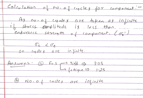 Calculation of no. of cycles for component :- are ib Al no. of cydex stress amplitude enduronce strength. taken as infinite i