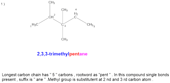 CH3 1) CH3 4 1H₃C- C CH36 CH3 2,3,3-trimethylpentane Longest carbon chain has 5carbons, rootword as pent. In this compoun