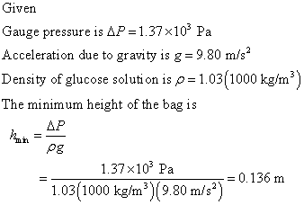 Given Gauge pressure is AP=1.37x103 Pa Acceleration due to gravity is g = 9.80 m/s2 Density of glucose solution is 0=1.03(100