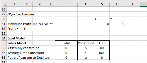 B D E F G H х Y 0 0 A 28 29 Objective Function 30 31 Maximize Profit 400*X+ 500*Y 32 Profit = $ 33 34 Excel Model 35 Solver M