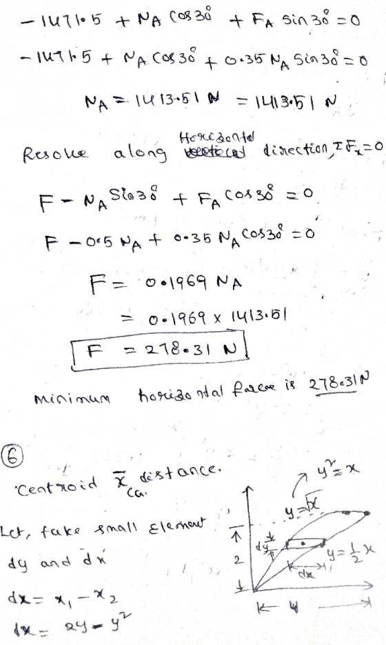 -14715 + NA COS 38 + FA sin 30 =0 - 149 15+ NA (8838 +6:35 NA Sin 30=0 NA = 1413-51 = 1413.5 IN Horizontal Resove along weuti