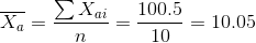Χ. - ΣXαι 100.5 = 10.05 10