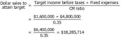 Dollar sales to attain target Target income before taxes + Fixed expenses CM ratio $1,600,000 + $4,800,000 0.35 II $6,400,000