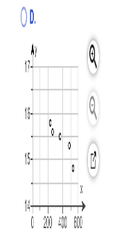 9 ral 16 16 진 0 14- 0 0 0