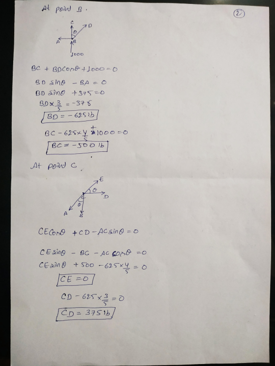 at point B. AD BC + BDCODO +1000 - 0 BO SMO – BA - o BD &n0 + 97S -0 BD x3 = -378 BD = – 62513 BC-6257 61000-0 BC=-500 lb) po