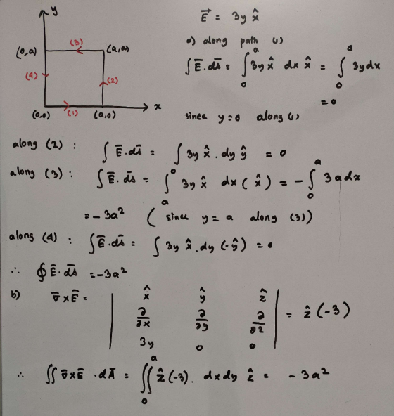 (6.a) , ca, as E by a) along path w Sed: 3y ² de = 1 yax a 2 (0.0 2 (0,0) since yao along as along (2): Edi = f by , dy g = 0