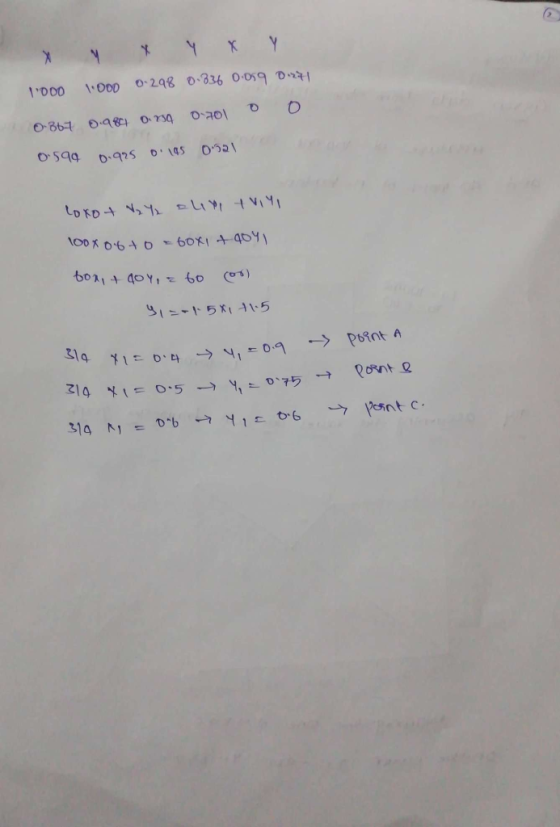 Y Y 1000 0-298 0.836 0.059 D 1000 O86 O145 0.925 -5 ニ-ト5X Pornt A Pornt e 12 Rsnt c 319