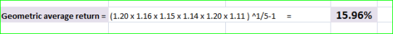 Geometric average return = (1.20 x 1.16 x 1.15 x 1.14 x 1.20 x 1.11 ) -1/5-1 = 15.96%