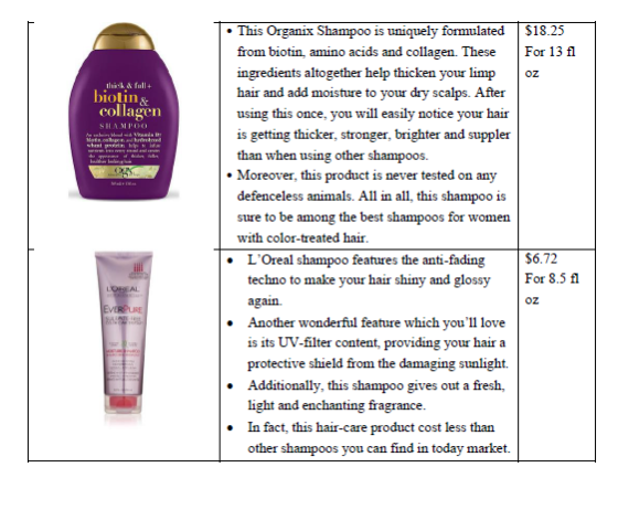 $18.25 For 13 f1 oz Th &full+ biotins collagen SHAMPOO • This Organix Shampoo is uniquely formulated from biotin, amino acids