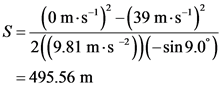 (0m-s )}-(39 m-s*)
2((9.81 m-s ?))(-sin 9.0°)
= 495.56 m