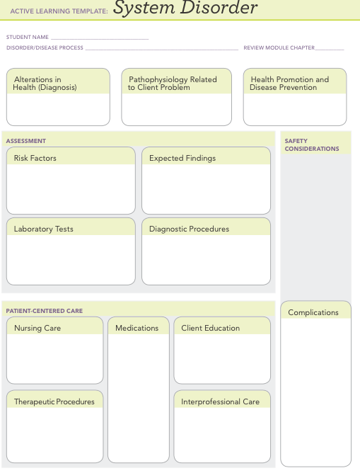 ACTIVE LEARNING TEMPLATE System Disorder STUDENT NAME DISORDER/DISEASE PROCESS REVIEW MODULE CHAPTER Alterations in Health (Diagnosis) Pathophysiology Related to Client Problem Health Promotion and Disease Prevention ASSESSMENT SAFETY CONSIDERATIONS Risk Factors Expected Findings Laboratory Tests Diagnostic Procedures PATIENT-CENTERED CARE Complications Nursing Care Medications Client Education Therapeutic Procedures Interprofessional Care