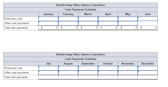 Bombs Away Video Games Corporation Cash Payments Schedule January February March April May June Production cost Other cash payments Total cash payments Bombs Away Video Games Corporation Cash Payments Schedule August July September October November December Production cost Other cash payments Total cash payment