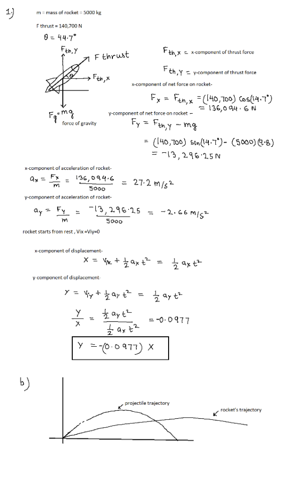 1.) m = mass of rocket = 5000 kg F thrust = 140,700 N 0 = 44.7° 1. Fany th, x = x-component of thrust force 1 F thrust th,Y -