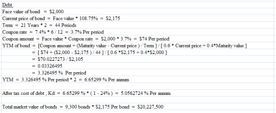 Debt Face value of bond = $2,000 Current price of bond = Face value * 108.75% = $2,175 Term = 21 Years * 2 = 44 Periods Coupo