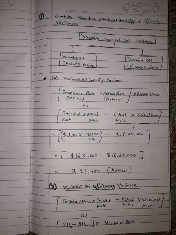 Date Poor Compute variable overhead spending & efficency variances - Vaciable overneal Cost variance Variable oH Spenting Var