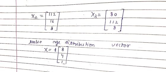 112 X 80 %3D X33 16 8 stable nge distribution vector X- 1/8 ५