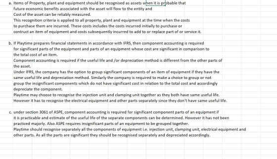 a. Items of Property, plant and equipment should be recognised as assets when it is probable that future economic benefits as