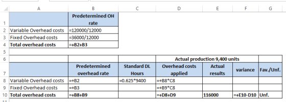 A C D E F G Predetermined OH rate 2 Variable Overhead costs 120000/12000 36000/12000 3 Fixed Overhead costs +B2+B3 4 Total ov